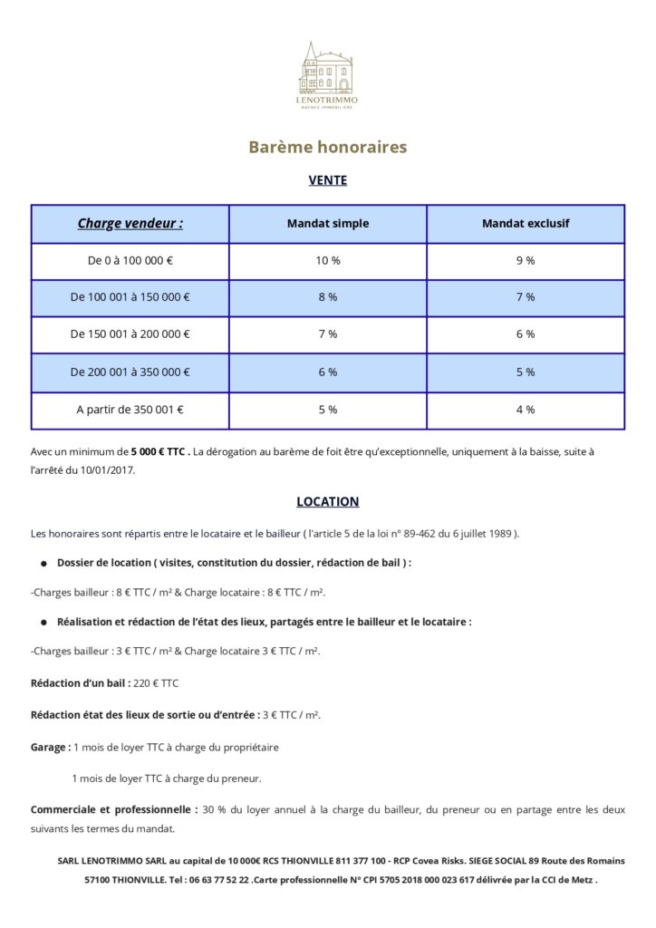 Grille des honoraires immobiliers détaillant les frais d’agence pour la vente, la location et les services associés.